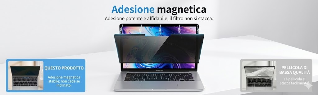 Magneti di alta qualità per una tenuta perfetta senza rovinare lo schermo